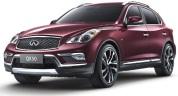 QX50, 5-dr Crossover