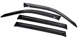 ���������� ������� ���� ���������� SIM